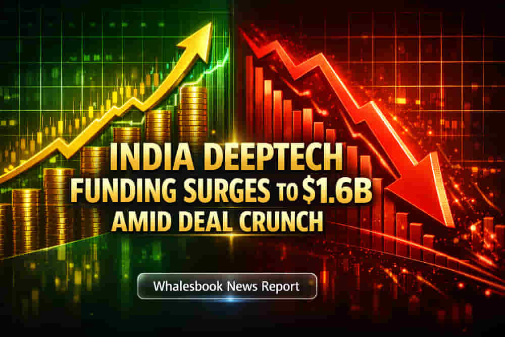 India Deeptech Funding Surges to $1.6B Amid Deal Crunch