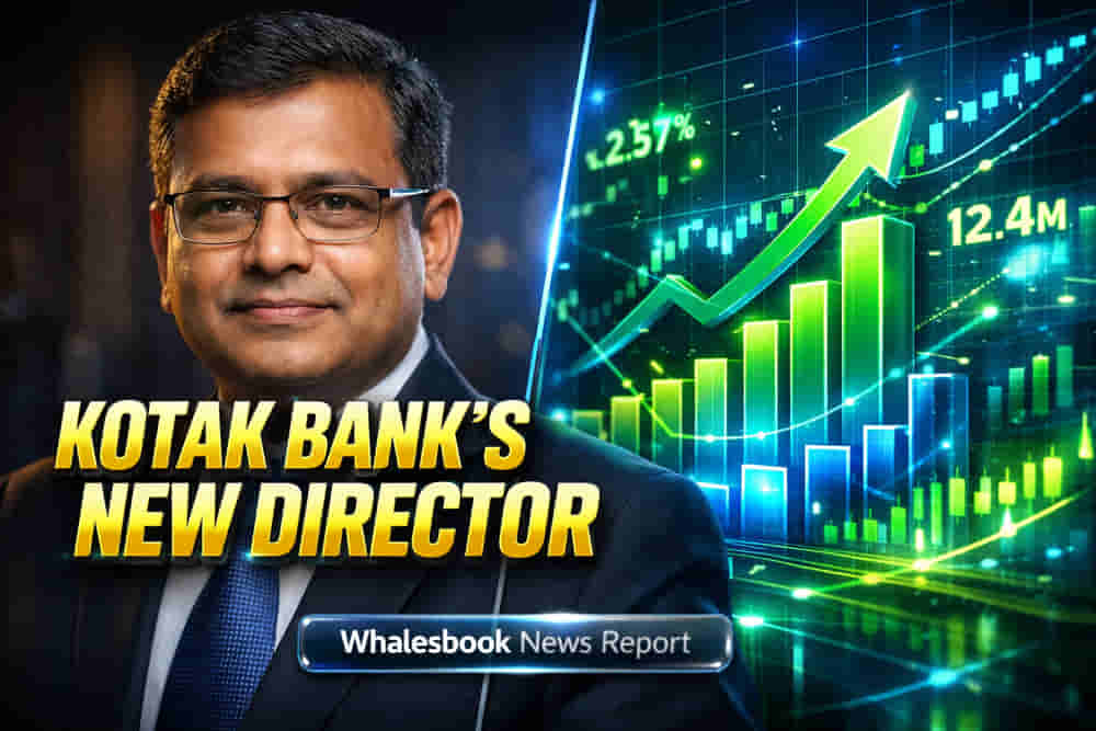 Kotak Mahindra Bank Recruits Bajaj Finance Veteran for Director Role