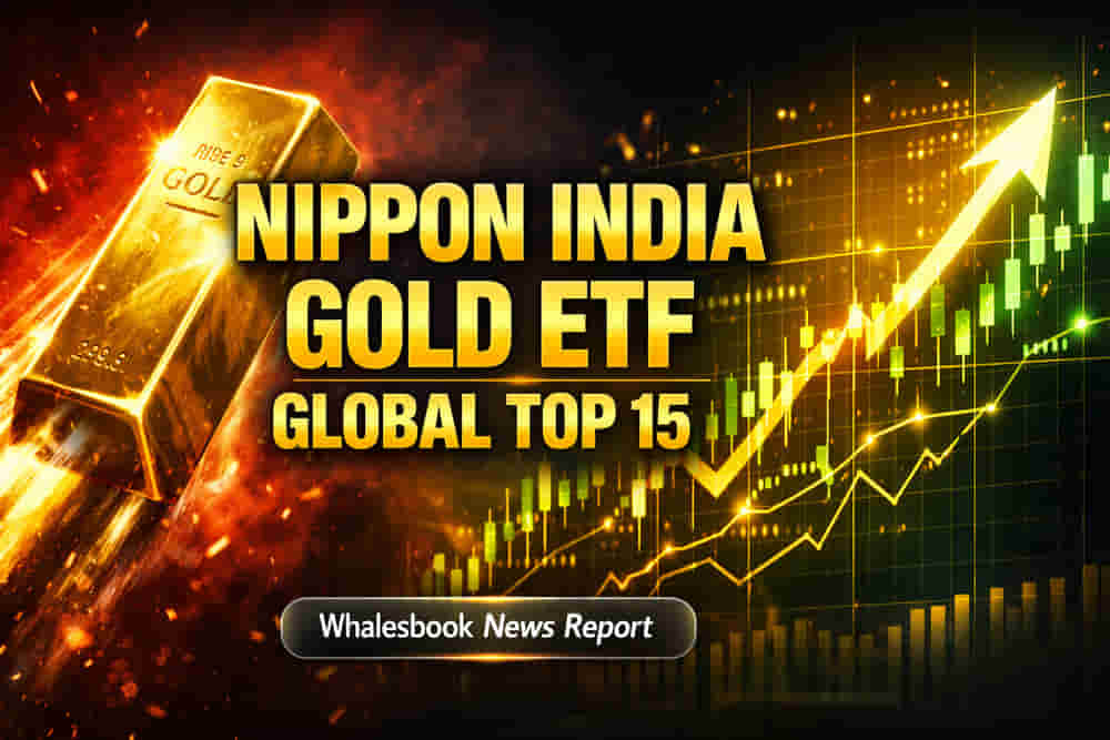 Nippon India Gold ETF Ranks Global Top 15 on $1.17B Inflows