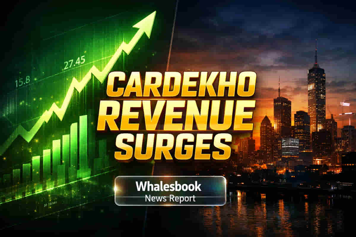 CarDekho Revenue Surges 24% to ₹2,795 Cr, Losses Narrow in FY25