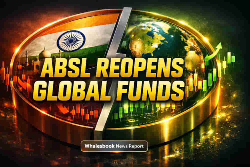 Aditya Birla Sun Life Reopens Global Funds With ₹1 Cr Daily Cap