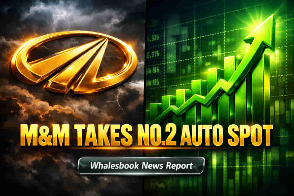 M&M Ascends to India's No. 2 Auto Spot via Profit-Focused Strategy