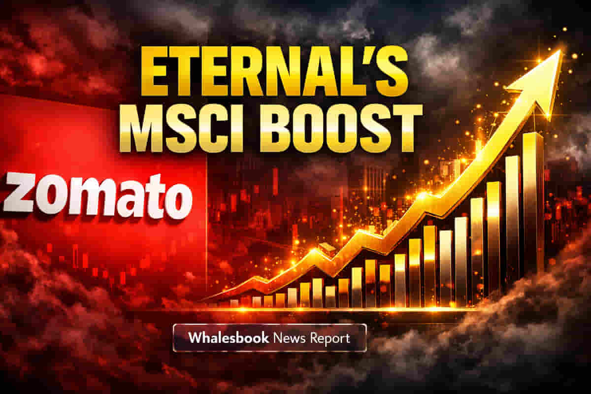 Eternal Shares Surge 4% on MSCI Weightage Hopes, $390M Inflows Expected