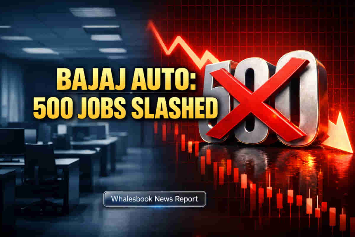 Bajaj Auto Slashes 500 Jobs in Efficiency Drive