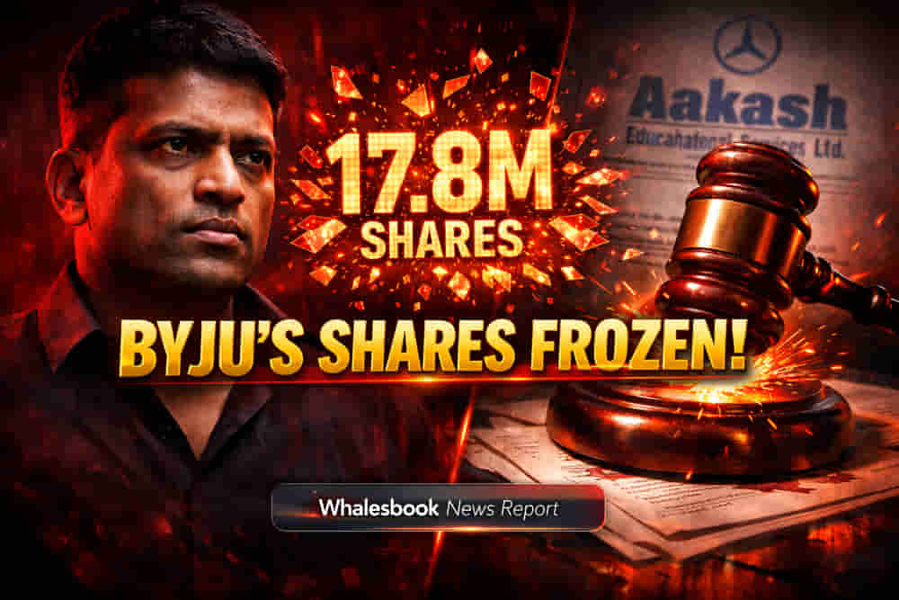 Karnataka HC Attaches Byju Raveendran's Beneficial Stake in Aakash Shares